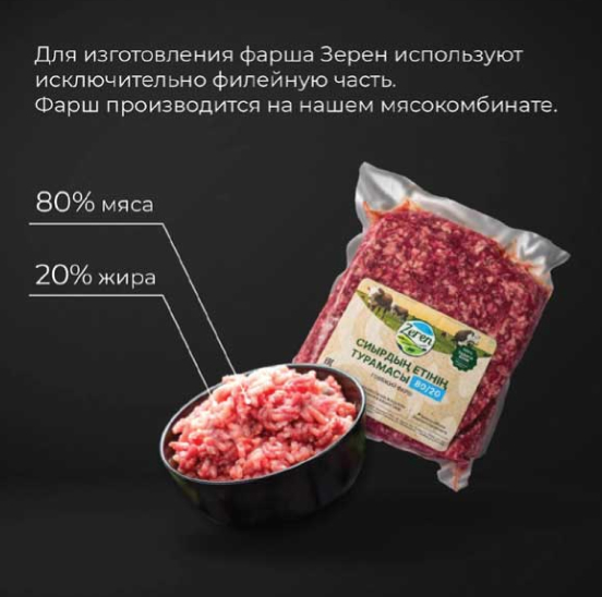 Кейс Kazbeef